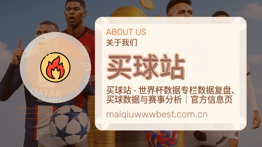 买球站品牌档案展示图